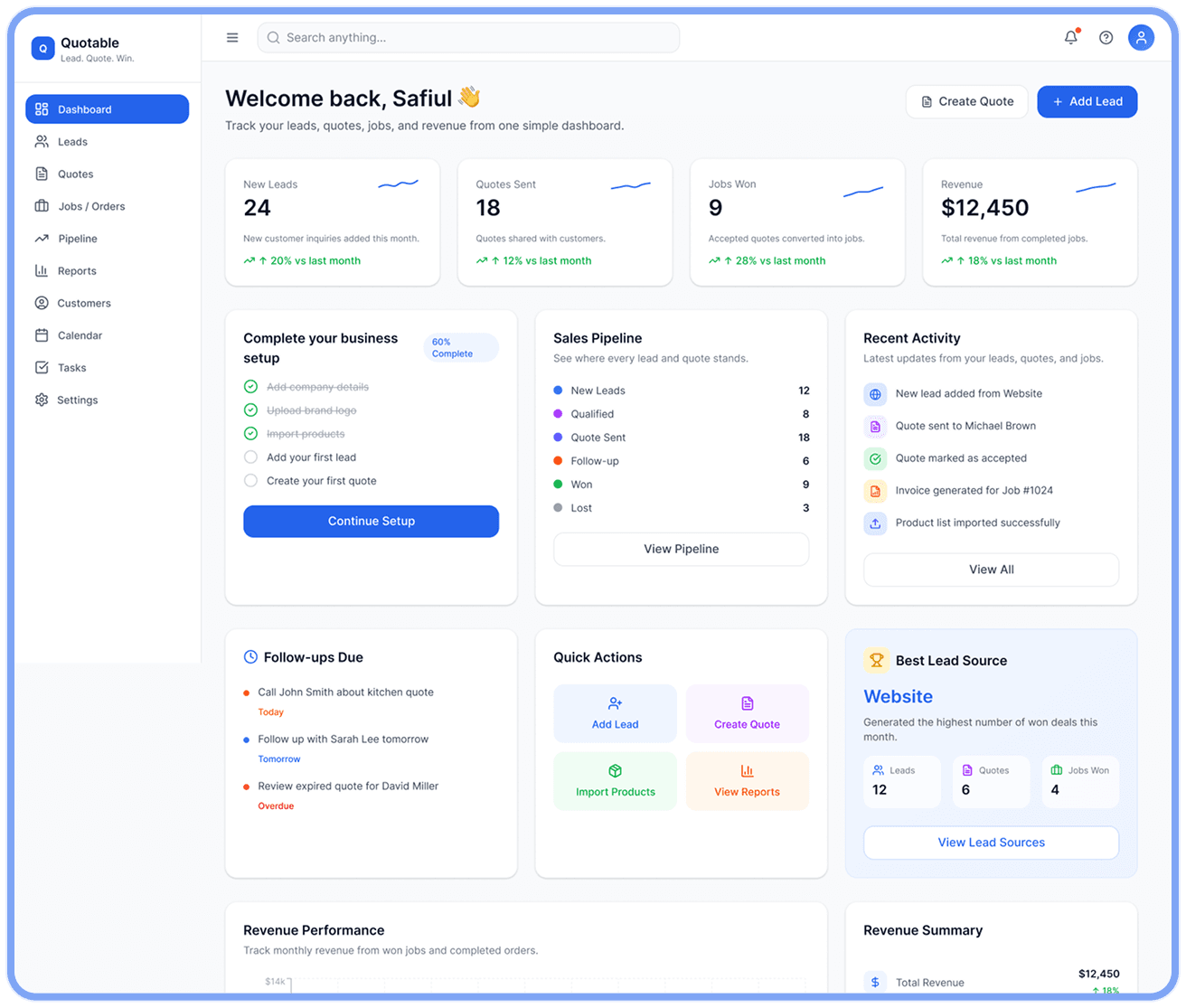 Quotable dashboard showing lead totals, business setup progress, sales pipeline and recent activity