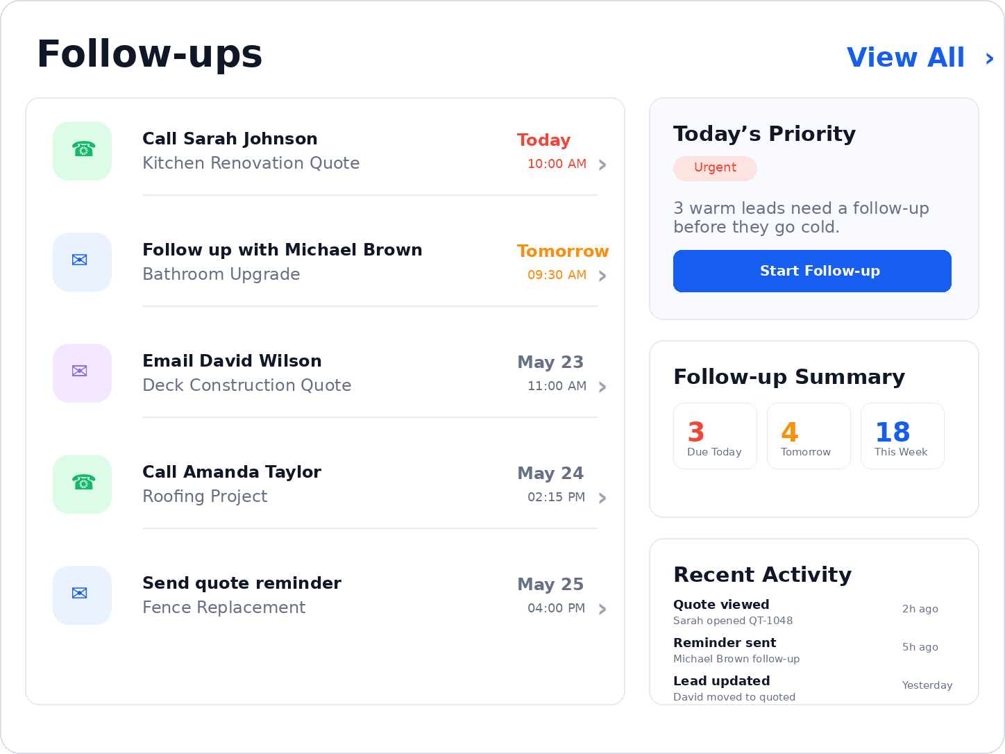 Follow-up schedule with today's priority tasks and a weekly summary